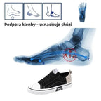 Rozlučte se s nepohodlím při chůzi díky této ergonomicky tvarované obuvi