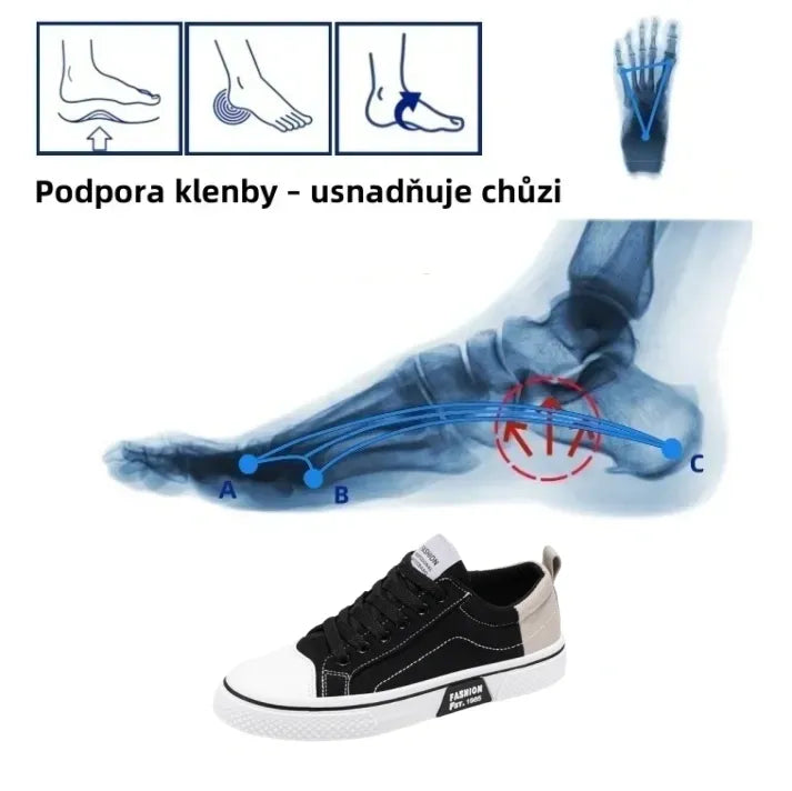 Rozlučte se s nepohodlím při chůzi díky této ergonomicky tvarované obuvi